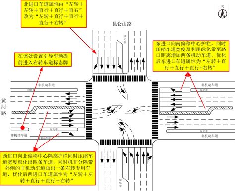 路口 意思